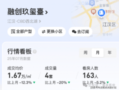 目前只剩下工贸以
